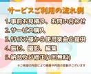 現役キッズダンス講師が幼児向けダンスをつくります 運動会・お遊戯会・発表会などの出し物にオススメです イメージ3