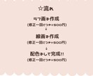 ゆる可愛いイラスト作成します アイコンやプレゼントなどに!! イメージ7