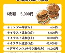 商用OK!●リアルな食べ物イラスト描きます 書籍、メニュー、Web、SNS、広告などに! イメージ5