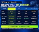 GPT画像生成を初回成功までサポートします コード入力不要｜教材4点付き・サンプル生成まで無料サポート イメージ3