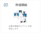 丸投げOK！UTAGE構築代行します 【構築後もサポート有】LP・会員サイトなど全て構築代行可 イメージ6
