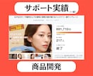 クラウドファンディングのページ作成をお手伝いします 実績多数・サポート費用は最安値！ イメージ6