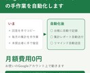 スプレッドシートの手作業をGASで自動化します フォーム転記・集計・催促を自動化。月額費用0円で動きます イメージ1