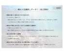 ポテンシャル開花、眠ったリソース全部引き出します 人生の棚卸しとその図表化でワンランク上の自己分析を提供します イメージ3