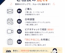 Amazon販売・運用のお悩みを60分で整理します 現役セラーが状況を整理し「次にやること」を一緒に考えます イメージ7