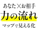 初回限定｜なぜこの人と噛み合わないか見える化します 生年月日から二人の関係と力の流れをマップ化します イメージ2