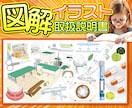 オリジナルイラスト付ラベルシールパッケージ作ります 図解イラスト付き取扱説明書やEC画像とセットでご依頼可能！ イメージ6