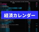 MT5経済指標カレンダーインジケーターを販売します リアルタイム経済指標表示｜三大市場時刻表示・サマータイム対応 イメージ1