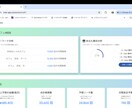 MEO対策！Googleマップ上位表示させます MEO対策でGoogleマップ集客を促進させます イメージ5