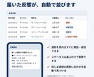 不動産会社の反響管理を自動化します 反響を台帳へ自動転記＆LINE通知｜手順書つき イメージ4