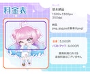 商用OK！！かわいい水彩風SDイラスト描きます 特徴的な水彩風でアイコンやVTuber素材としても！ イメージ2