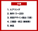 映えるYouTubeサムネイル作ります 大手企業で経験豊富なデザイナーが作成します！ イメージ9