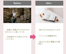 Kindle出版「内容紹介」構成テンプレ販売します 考えずに内容紹介を組み立てられる型です。初心者におすすめ！ イメージ2