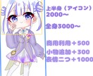 最短3日で納品!ミニキャラかきます 可愛いミニキャラ立ち絵描きます!!!! イメージ2