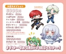 POPなSDキャラ作成します 「かわいい！」と言われる一枚、描きます！ イメージ3