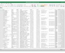 産業廃棄物処理事業者リストを即納します 1,686件｜事業者リスト（電話・メール・FAX情報含む） イメージ4