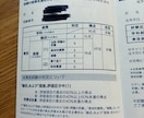 キャリアコンサルタント実技試験の練習相手をします 「落ち着いて話せるロープレ」を提供いたします イメージ3