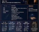 恋愛・夢小説・感動ストーリーを丁寧に執筆いたします 心を揺さぶる小説・夢小説などの執筆を承っております イメージ5