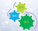 タイムウェーバー&タロットでお誕生日を幸福にします お誕生月当月と前月の方へ。素敵な1年をスタートさせませんか？ イメージ3