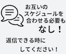 飲食店経営あなたの悩み打ち明けて、何でも聞きます 『コンサル受けてみたいけど…』と悩んでいるなら イメージ7