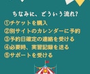 2時間～お渡し可能★実習記録代行★代わりに書きます ★基礎★成人★老年★アセスメント、行動計画、ケア、目標も♪ イメージ9