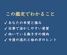 生年月日から仕事の強みを丁寧に鑑定します 仕事や転職に迷う方へ。強み・資質・今後の流れをお伝えします イメージ2
