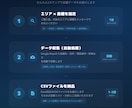 GoogleMapsの店舗情報をCSVで納品します 営業リスト作成・市場調査に！エリア×業種の店舗データを収集 イメージ2