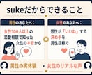 マッチングアプリのプロフィール作ります 男の本音と女の本音、両方知ってるからこそ書けます イメージ3