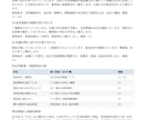 ネットショップのFAQと返信文を整えます 散らばった資料を照合し、確認事項から回答文まで整理 イメージ3