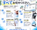 経験者2名がMeta広告を直接運用します 外注なのに、まるで社内の広告チーム。 イメージ2