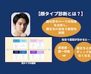 顔診断で、あなたに似合う髪型を提案します 写真を送るだけで「似合う」を知れる新サービス イメージ2