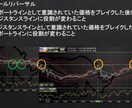 バイナリーオプションにおける裁量を伝えます バイナリーオプションを始めてみませんか？ イメージ3