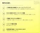 AI音源を「安心してそのまま使える音楽」にします AI曲をプロがリアレンジ！著作権を整え高品質なオリジナル曲へ イメージ3