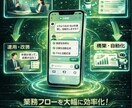 LINE×ChatGPTで業務自動化Bot作ります 問い合わせ対応や業務をAIで自動化 イメージ3