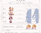 TRPGやIRIAM配信等のイラストお描きします 企業様からのご依頼・制作実績多数有◎ イメージ2