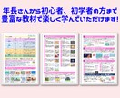 5歳からのScratch！お試し体験レッスンします うさプロで楽しくスクラッチプログラミングを学びませんか？ イメージ2