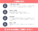 StudioでオリジナルデザインのHP制作します 初心者様大歓迎！現役芸大生デザイナーがHPを作ります！ イメージ2
