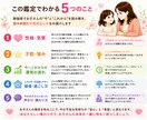 不登校のお子さんの今と未来を数秘で鑑定します 性格・才能・運気の流れから、今必要な関わり方を読み解きます！ イメージ2