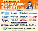 建設作業員採用プラン◇30日間採用支援を行います 建設業経験・採用業務どちらも経験している担当者が対応します イメージ5