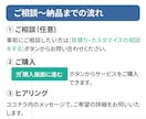 成果を重視して、バナー制作を承ります WEBデザイナー✕エンジニア✕看護師が作る集客重視のバナー！ イメージ7