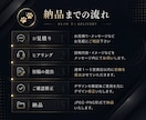 丸投げOK!!Instagram運用代行致します あなたの運用を30日間お任せ下さい！ イメージ3