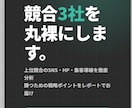 競合3社の集客戦略を徹底解剖レポートします HP制作110社の知見｜競合の「なぜ売れるか」を数字で解明 イメージ1