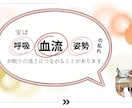 更年期の眠り｜休まる夜の習慣お伝えしますます 寝てもすぐ目が覚める…そんな夜を、ひとりで抱えていませんか。 イメージ4