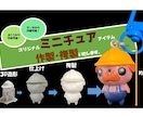 ミニチュア作製・複製いたします 【１個から作製可能】【データから作製承ります】【ミニチュア】 イメージ1