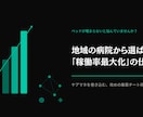 介護医療院の立ち上げ・稼働率UPの戦略を教えます 介護医療院の立ち上げを事務・相談員目線で特別に教えます イメージ2