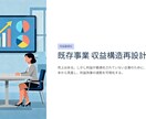既存事業の収益構造再設計ます 利益構造を可視化し改善余地を整理 イメージ1