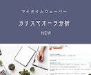 今週1000円off　NEWメニュースタートします TWシェアリング 分かりやすい分析　豊かさタイムウェーバー イメージ5