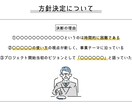 オシャレなプレゼン資料作り　お手伝いします デザイナーが作る『伝わる・かっこいい』プレゼンをあなたに！ イメージ5