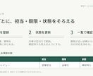 支給原稿から営業・会社紹介スライド5枚を整えます 支給原稿を読みやすく。編集用PPTXとPDFで納品 イメージ2
