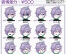 Vtuberモデル一括制作いたします キャラクターデザインからモデリングまで！ イメージ2